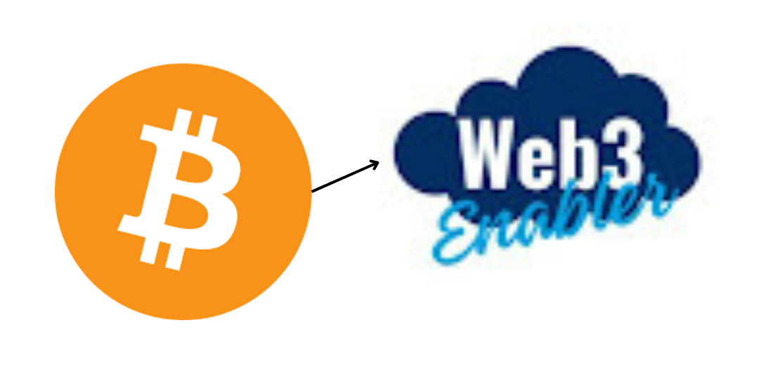 accept Bitcoin