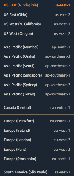 AWS regions