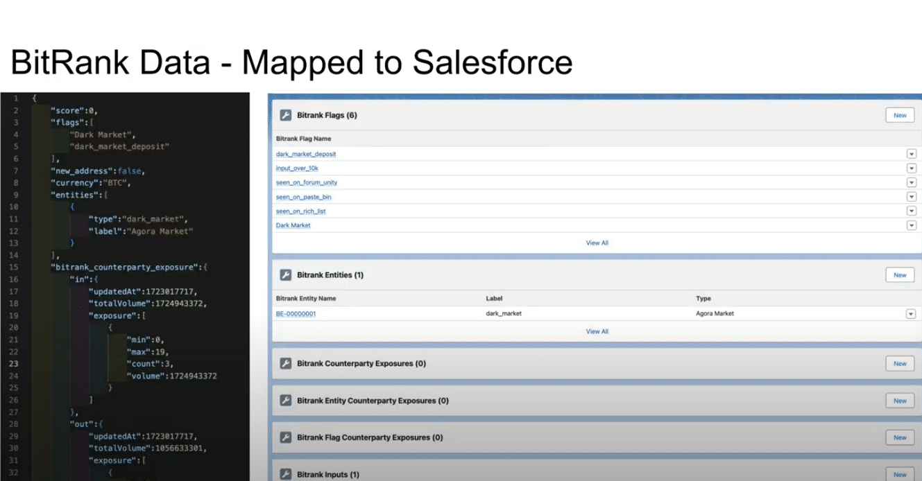Web3 Compliance with BitRank in Salesforce - Web3 Enabler