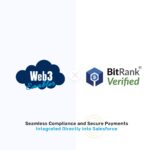 BitRank data mapped to Salesforce