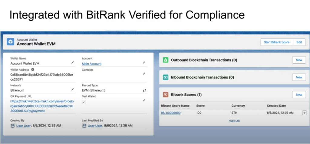 Salesforce BitRank Verified Integration