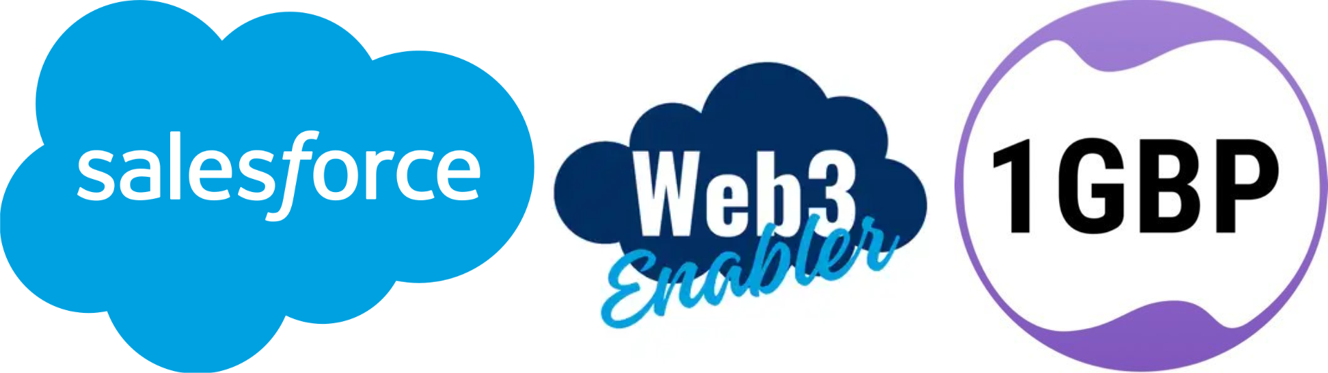 1GBP - Poundtoken for Salesforce with Web3 Enabler