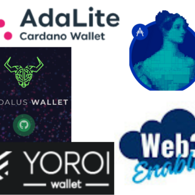 ADA Wallet for Salesforce