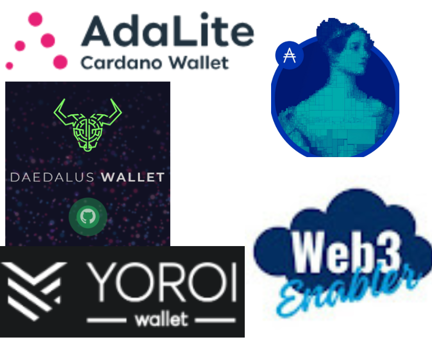 ADA Wallet for Salesforce