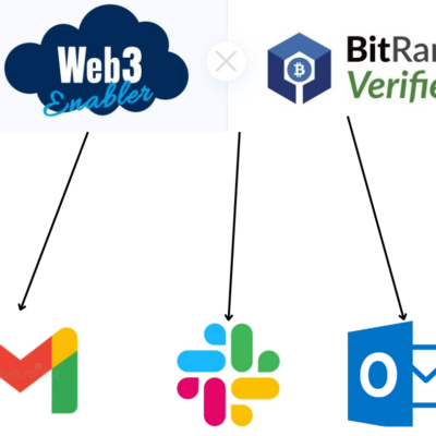 enterprise blockchain security operations