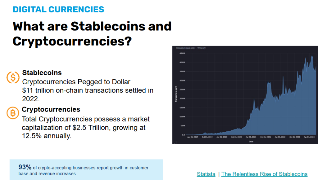 stablecoins and cryptocurrencies