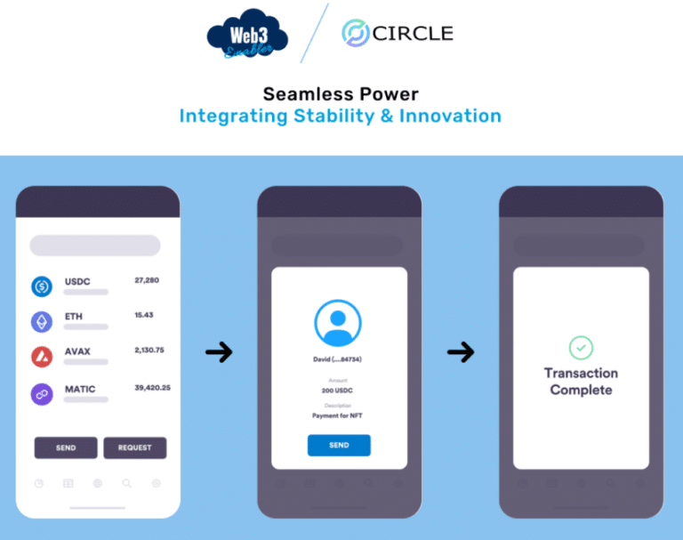 Circle Wallets (FKA Programmable Wallets) - Web3 Enabler