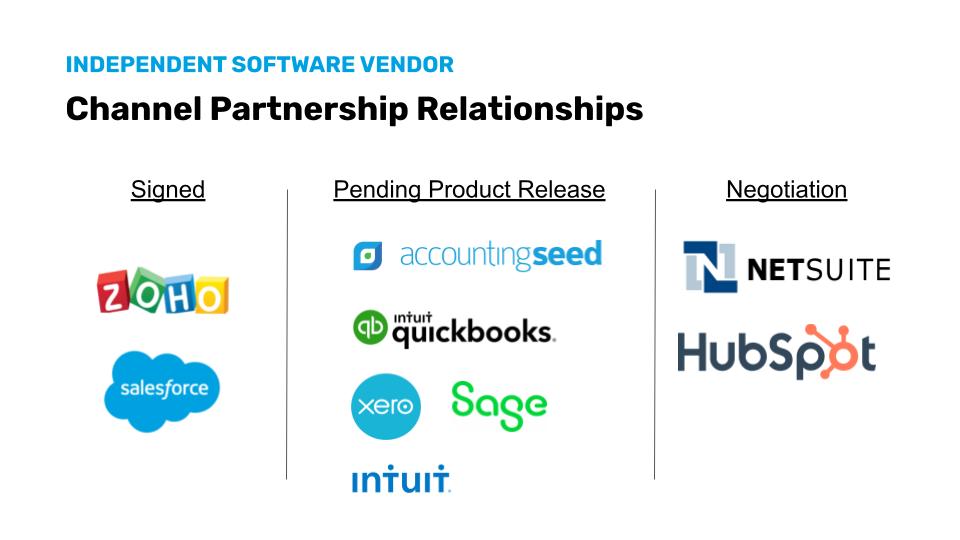 Web3 Adoption via Corporate Parnters