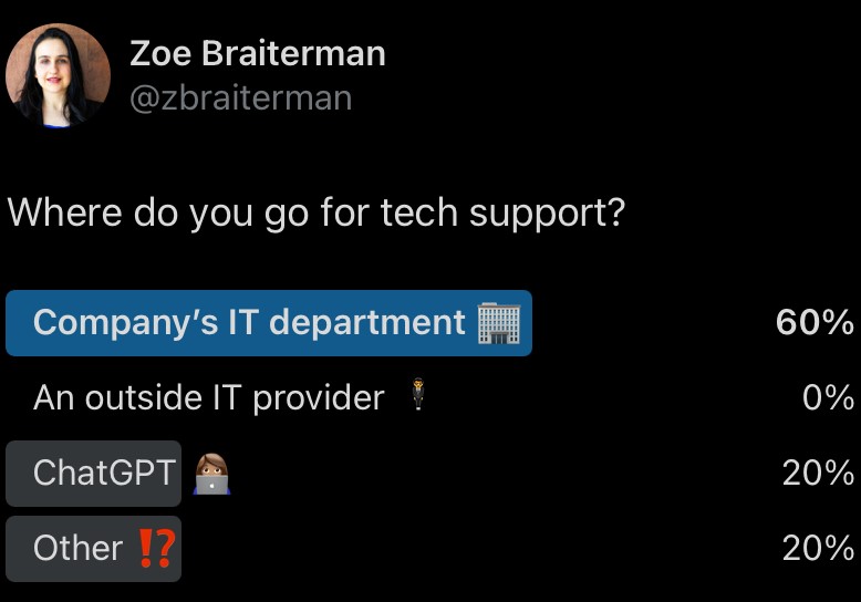 tech support X poll