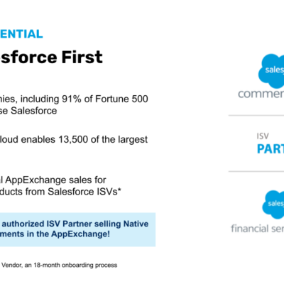 Why Salesforce First: why crypto on Salesforce makes sense