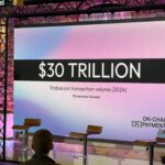 Stablecoin Growth in Business
