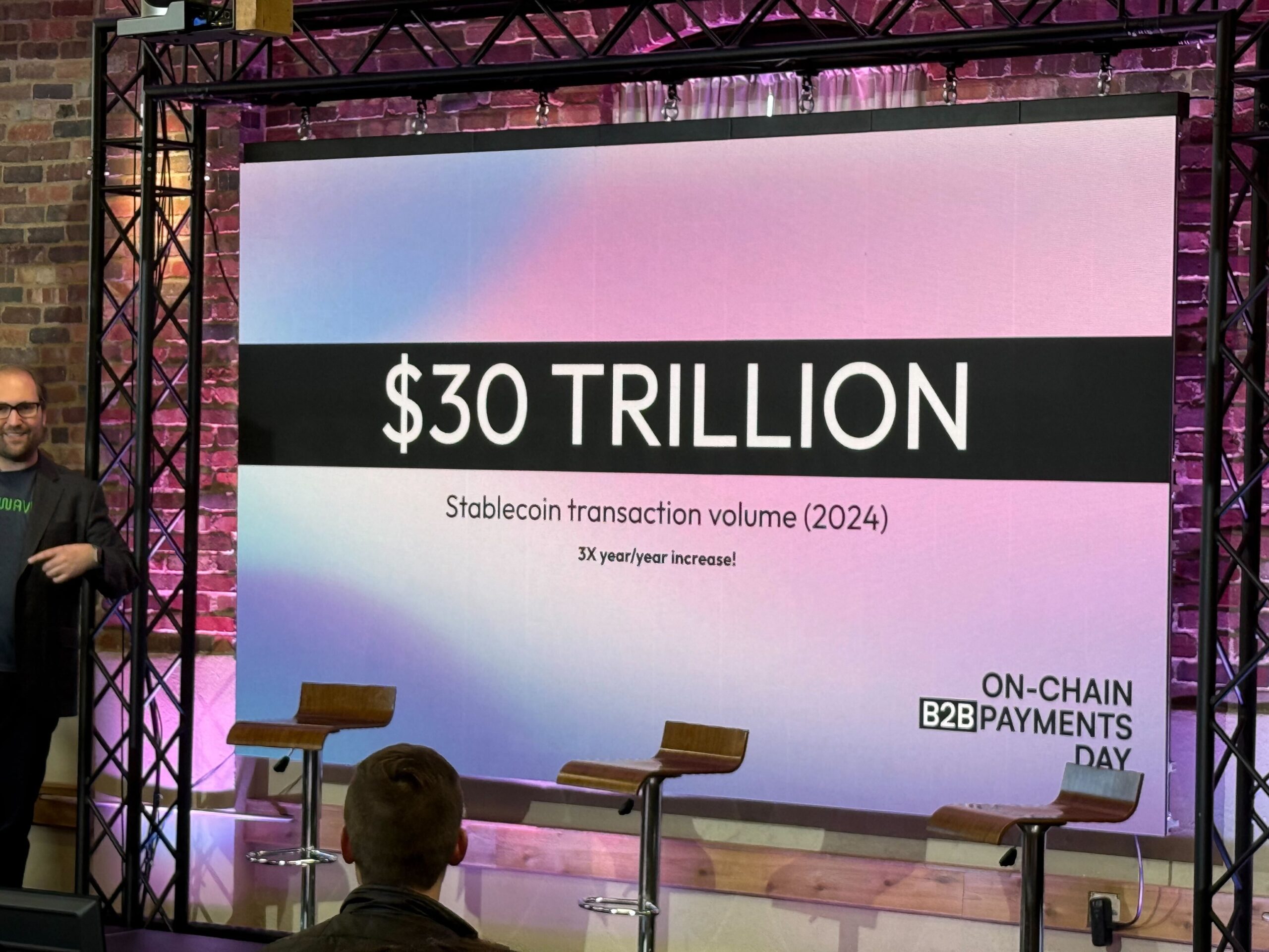 Stablecoin Growth in Business