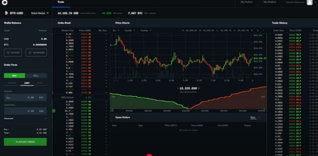 Isolated Digital Asset Holdings
