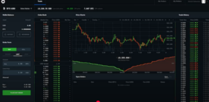 Isolated Digital Asset Holdings