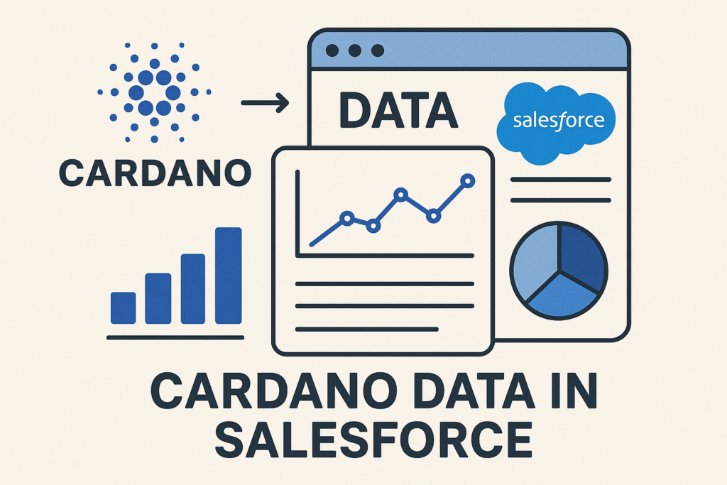 Cardano data in Salesforce