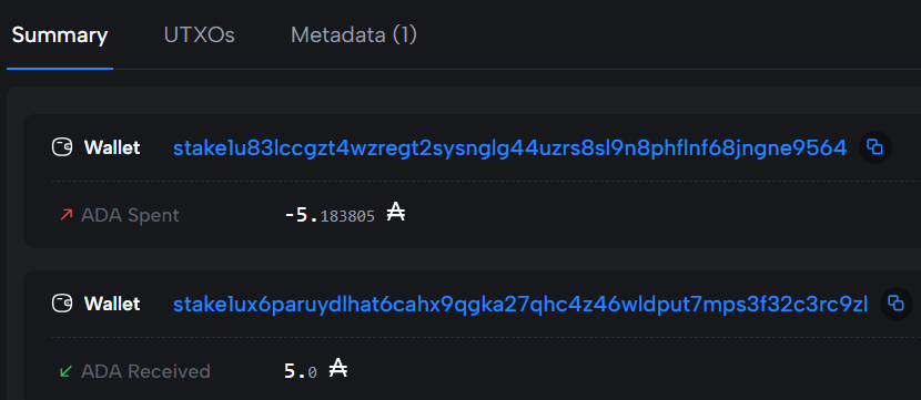 ADA Wallet for Salesforce Cardano Transaction - Summary