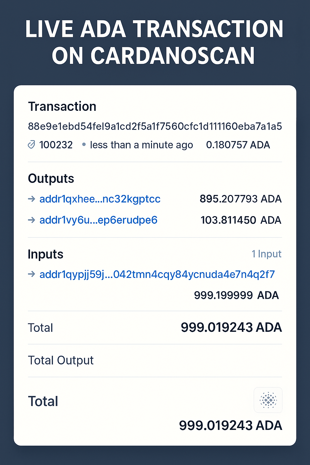 live ADA transaction on Cardanoscan
