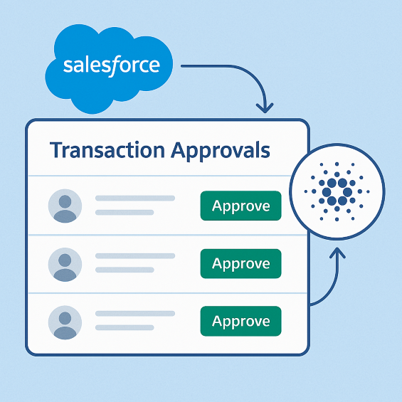Cardano transaction approvals in Salesforce