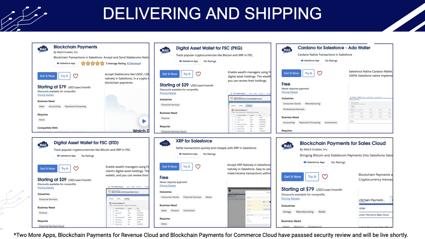 Web3 Enabler: blockchain — Web3 Enabler: Blockchain Apps for Salesforce