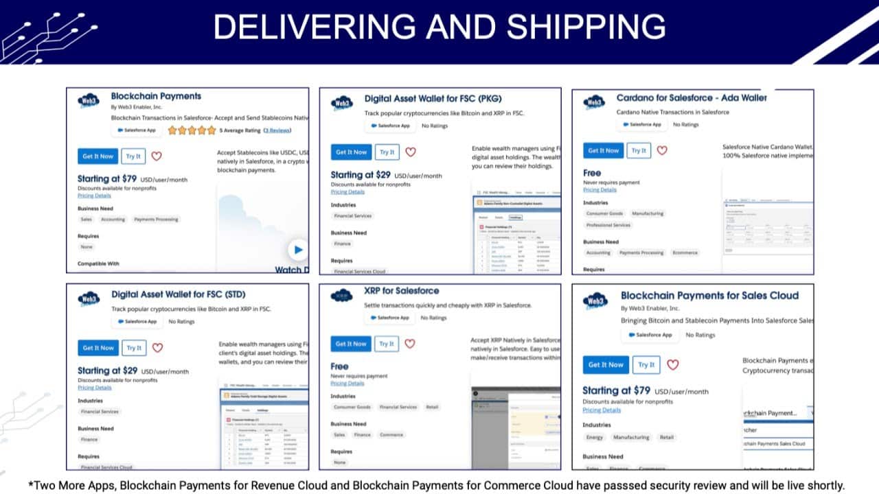 Web3 Enabler: blockchain — Web3 Enabler: Blockchain Apps for Salesforce