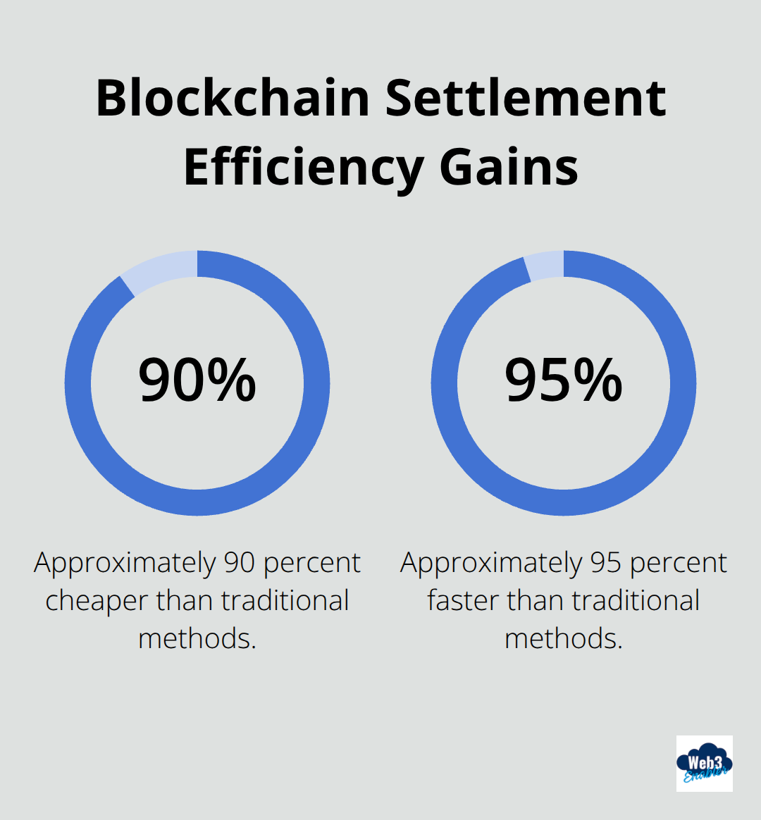How blockchain cuts payment costs and speeds versus traditional methods