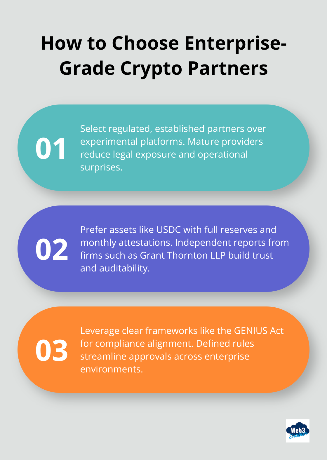 Three-point guide to selecting stable, compliant crypto payment partners for U.S. businesses - best crypto for cross border payments