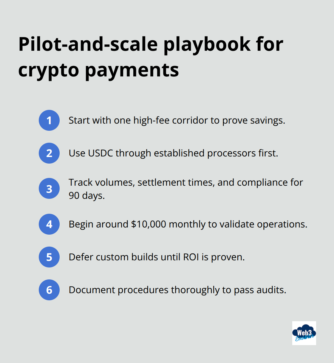 Compact checklist of steps to pilot and scale crypto payments in a business - best crypto for cross border payments