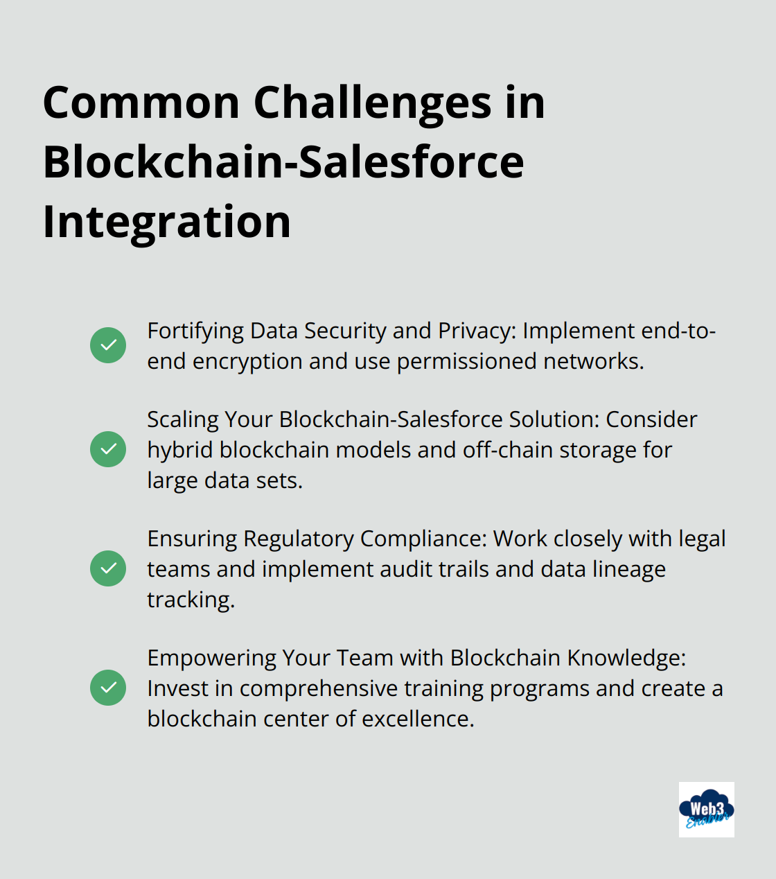 Checkmark list chart showing common challenges in blockchain-Salesforce integration: Data Security and Privacy, Scalability, Regulatory Compliance, and Team Knowledge. - Blockchain integration