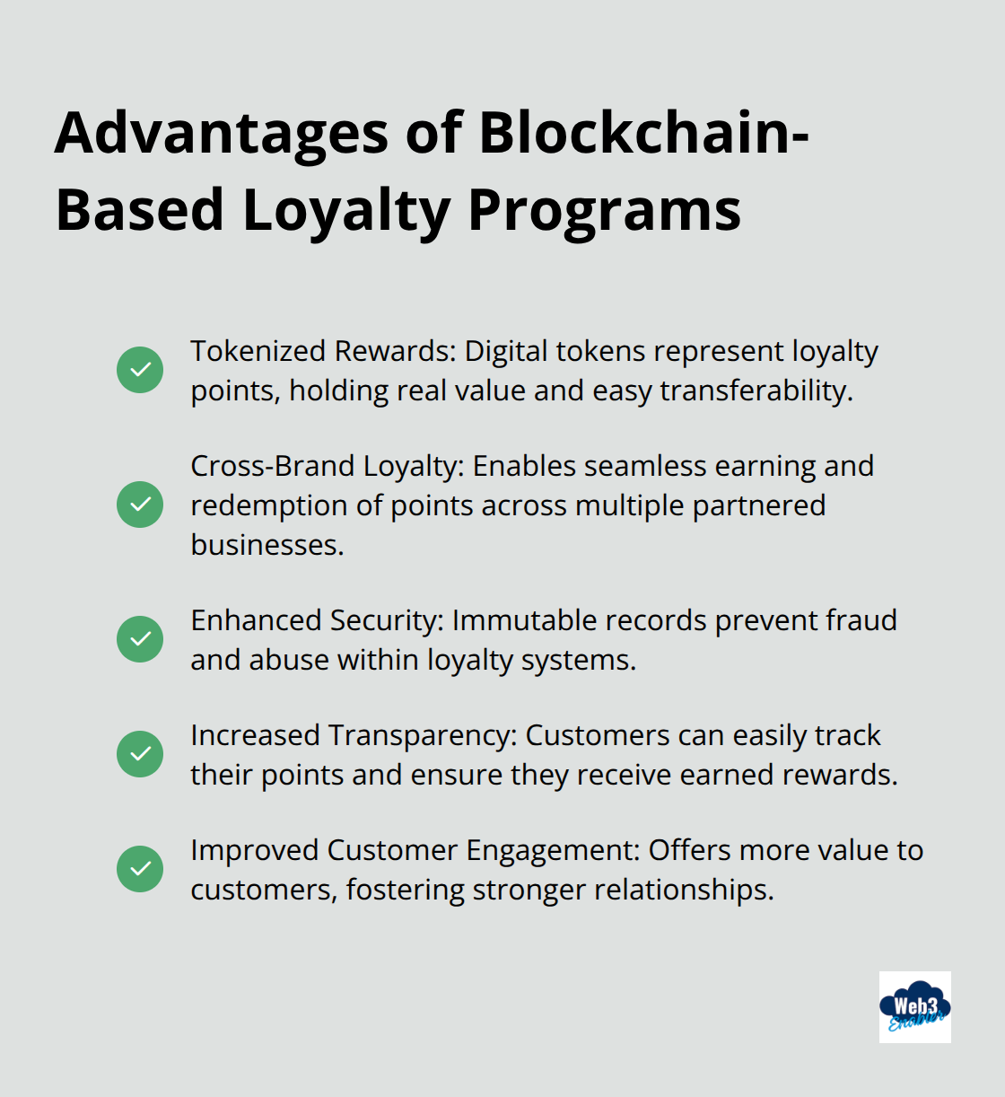 Checkmark list showing the advantages of blockchain-based loyalty programs, including tokenized rewards, cross-brand loyalty, enhanced security, and increased customer engagement.
