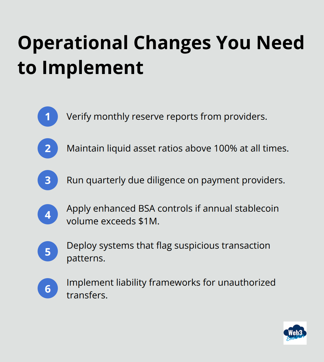 Ordered list of key operational changes for stablecoin use under the GENIUS Act.