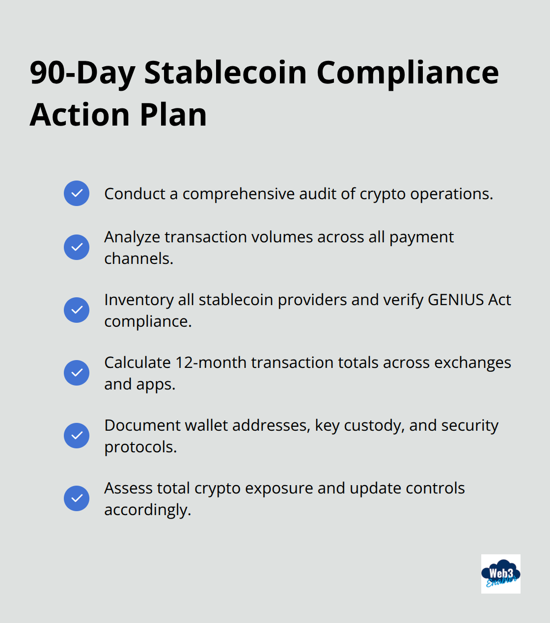 Checklist of immediate steps to build stablecoin compliance. - clarity for payment stablecoins act of 2023