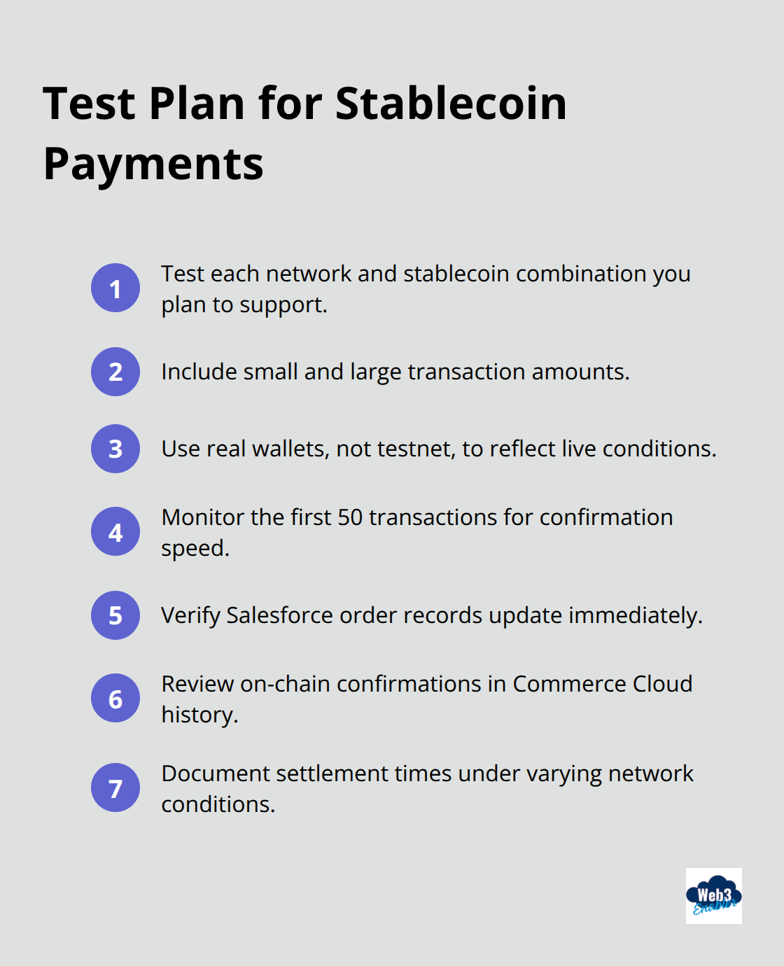 Compact checklist of steps to validate stablecoin payments across networks and amounts - Commerce Cloud payments