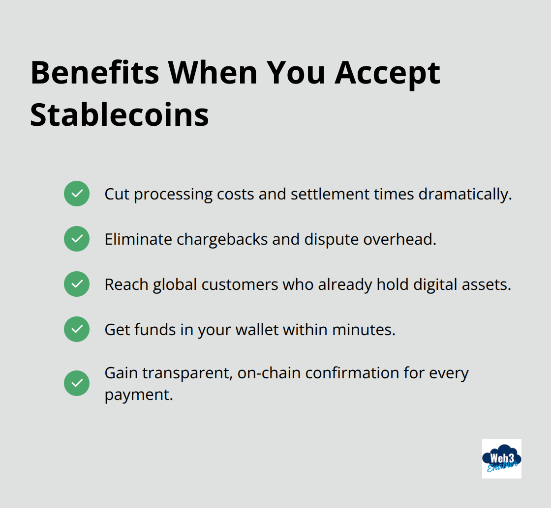 Key benefits of accepting stablecoins for online stores - Commerce Cloud payments
