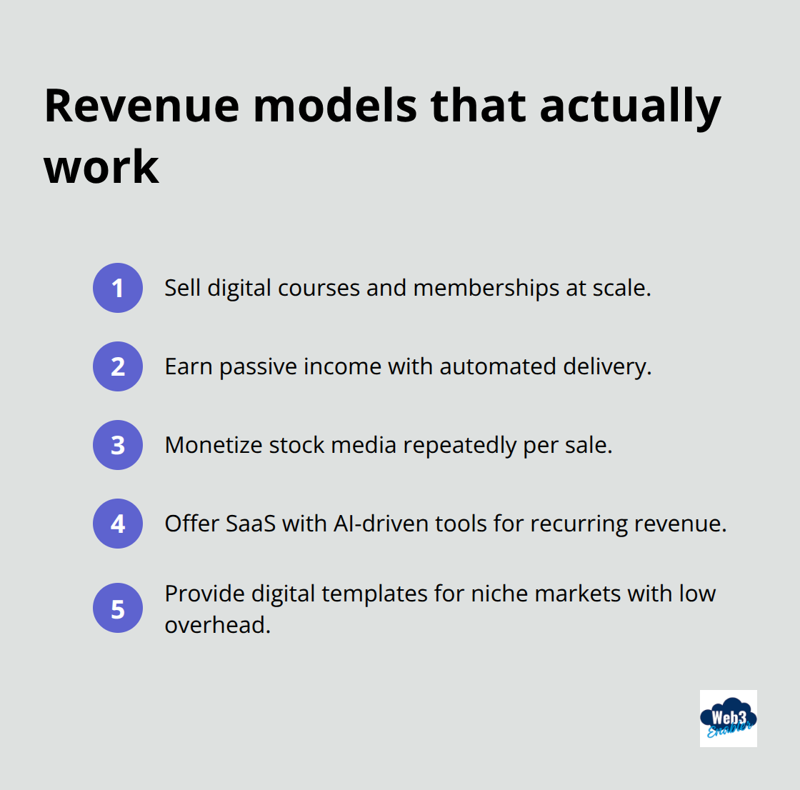 Proven revenue models for digital assets