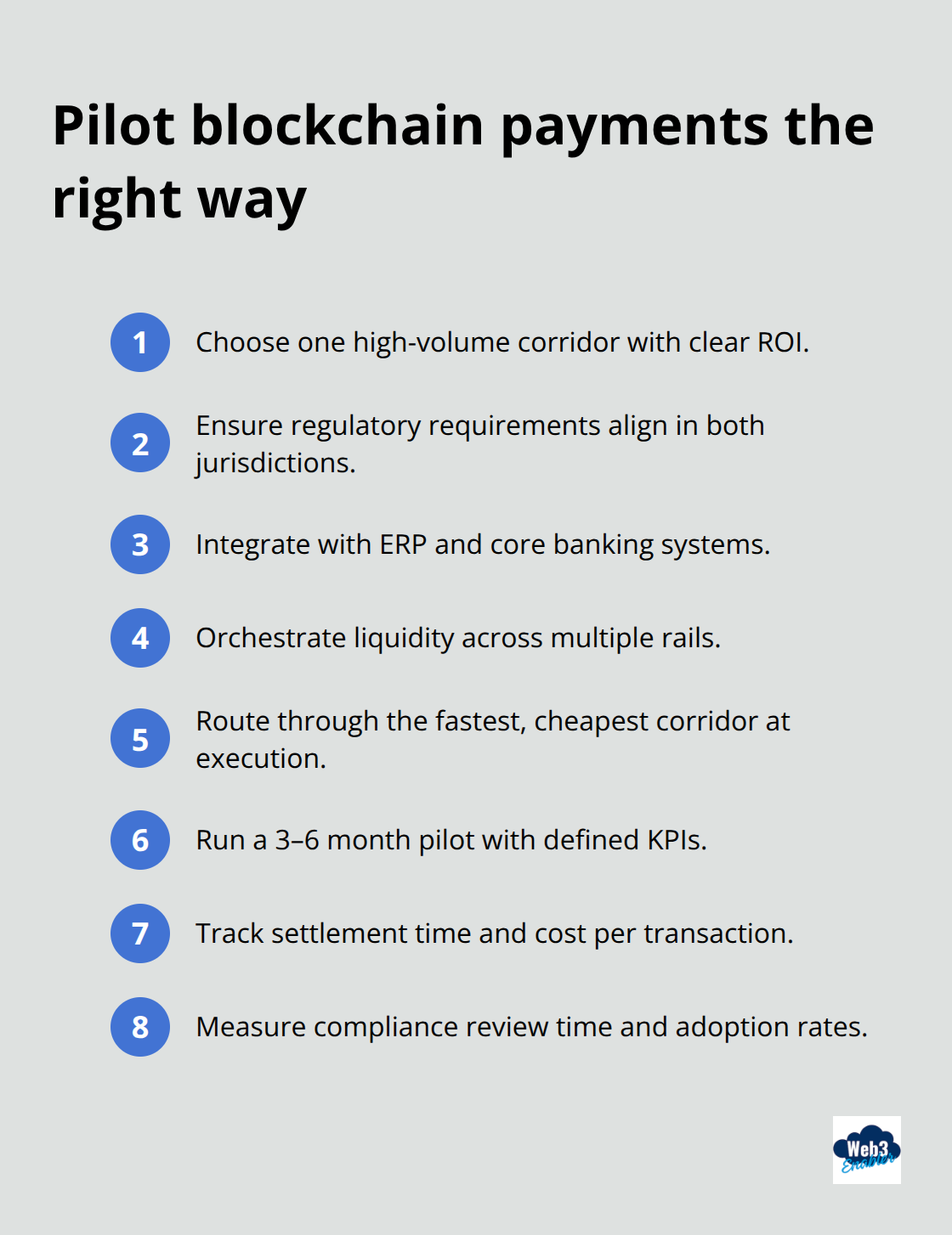 Steps and KPIs to scale cross-border blockchain payments - cross border blockchain payments