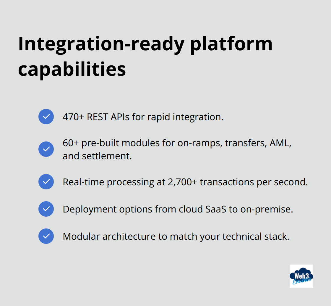 Key features that speed up stablecoin infrastructure deployment - cross border crypto payments