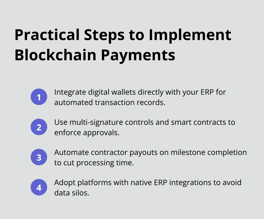 Four-step roadmap to integrate blockchain payments into enterprise operations - Cross-border finance