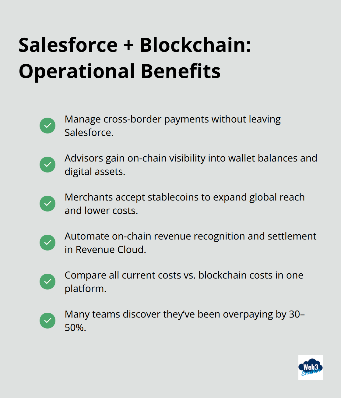 Checklist of Salesforce-integrated blockchain payment benefits and a cost insight.