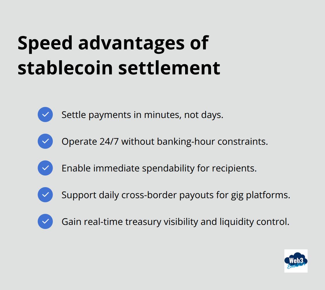 Key operational benefits of rapid blockchain settlement for U.S. businesses - cross border stablecoin payments
