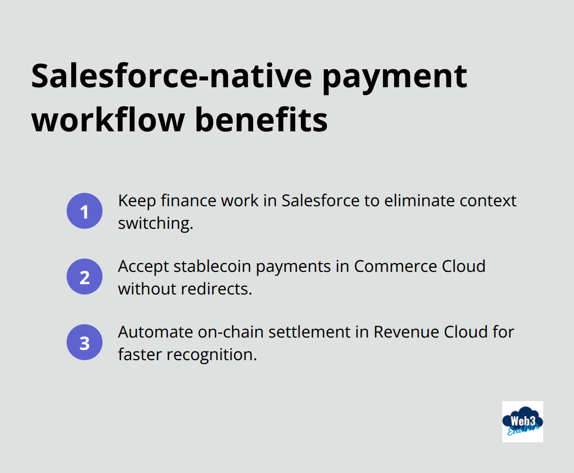 Key benefits of keeping cross-border payment workflows inside Salesforce