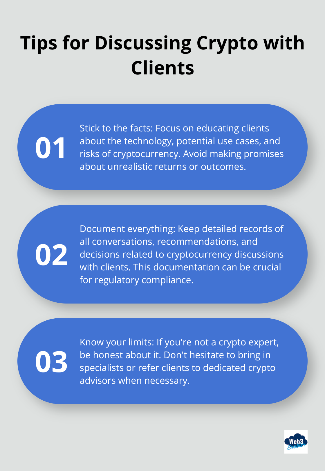 Ordered list chart showing three key tips for financial advisors to discuss cryptocurrency with clients while maintaining compliance: Stick to the facts, Document everything, and Know your limits. - Crypto advisors