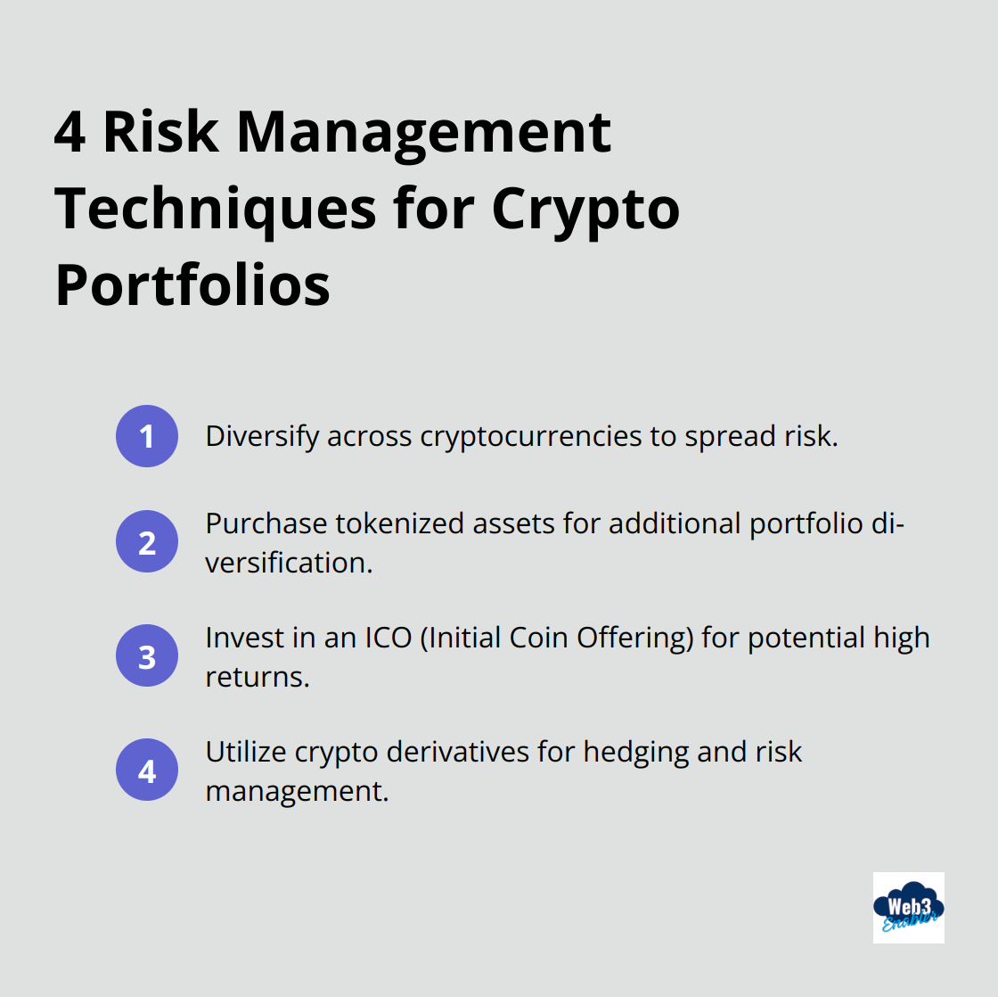List of four risk management techniques for crypto portfolios: diversify across cryptocurrencies, purchase tokenized assets, invest in an ICO, and crypto derivatives - Crypto asset allocation