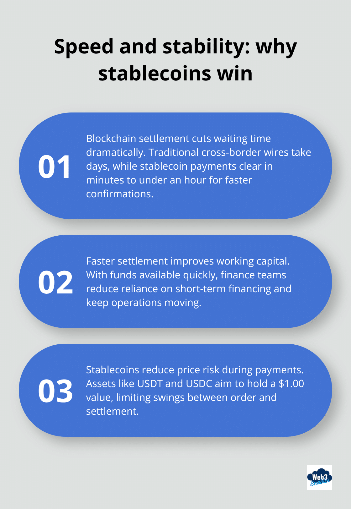 Three key reasons stablecoin payments improve operations