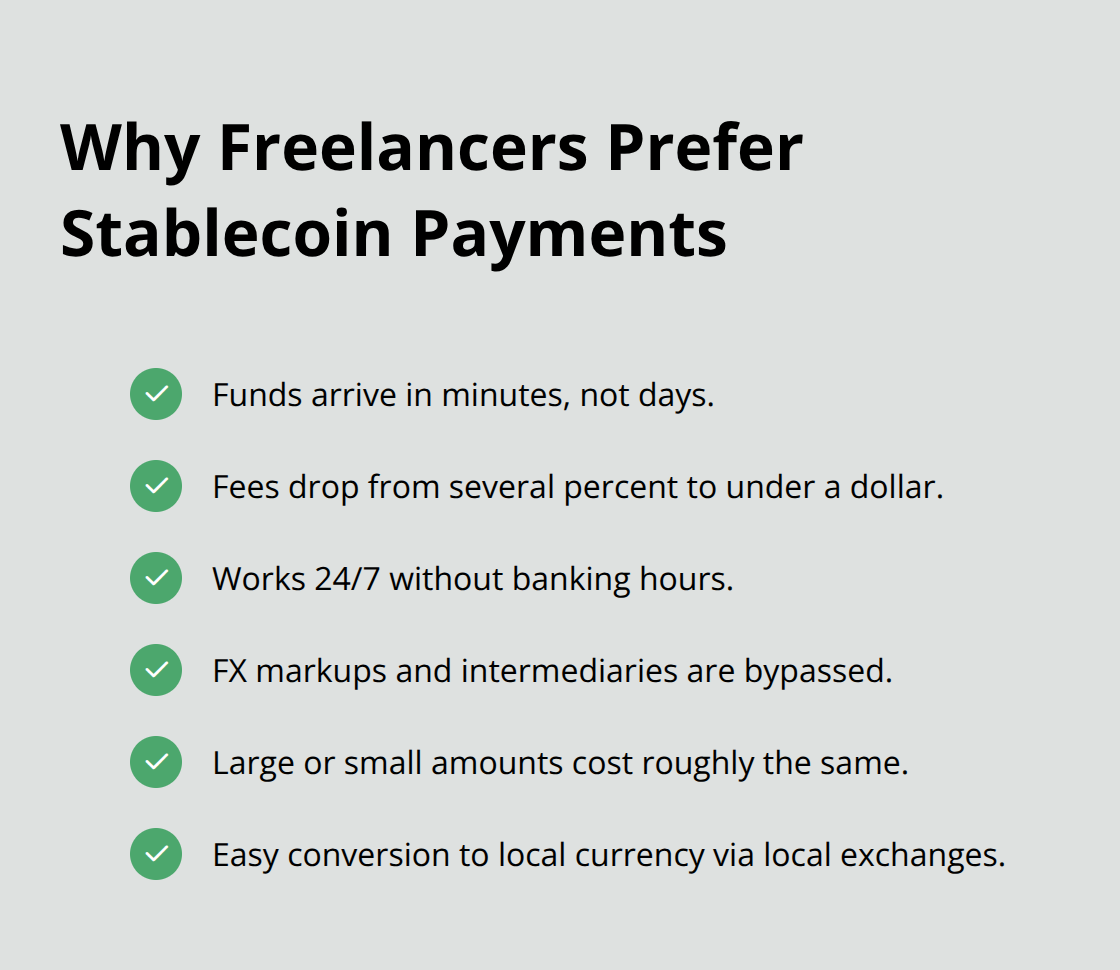 Checklist of freelancer benefits from accepting stablecoin payments. - crypto payment use cases