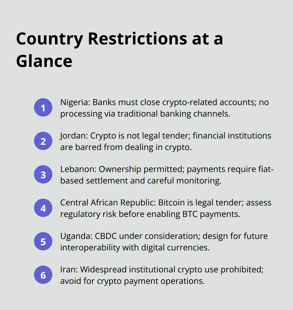 Summary of six country-specific crypto payment restrictions across Africa and the Middle East - crypto payments compliance