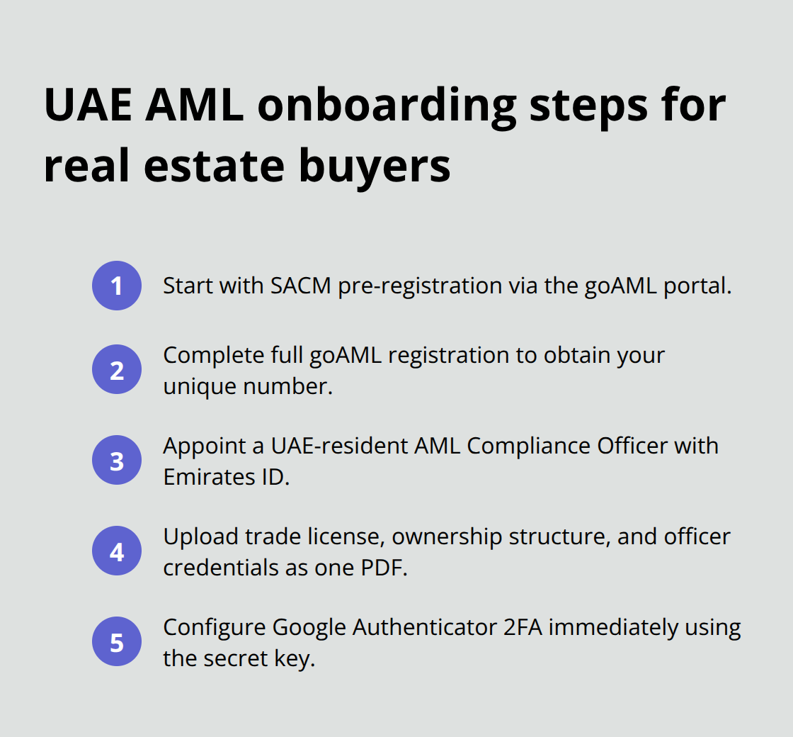 Step-by-step AML registration flow in the UAE for crypto property deals - crypto real estate