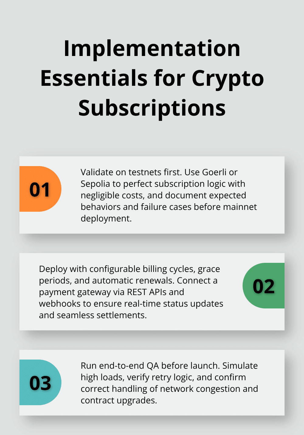 Three-step overview of implementation: testnet, configurable deployment with gateway integration, and rigorous QA.