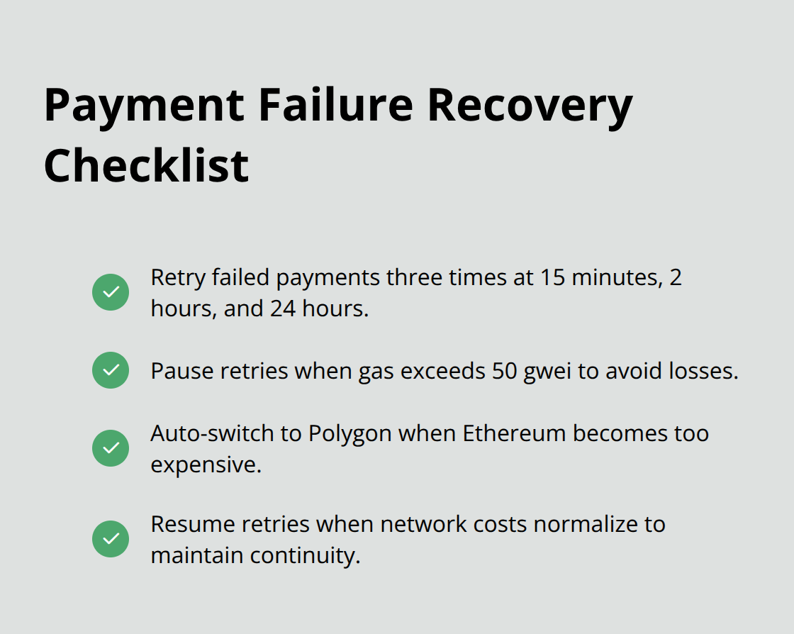 Checklist of retry strategy and cost controls for failed crypto subscription payments.