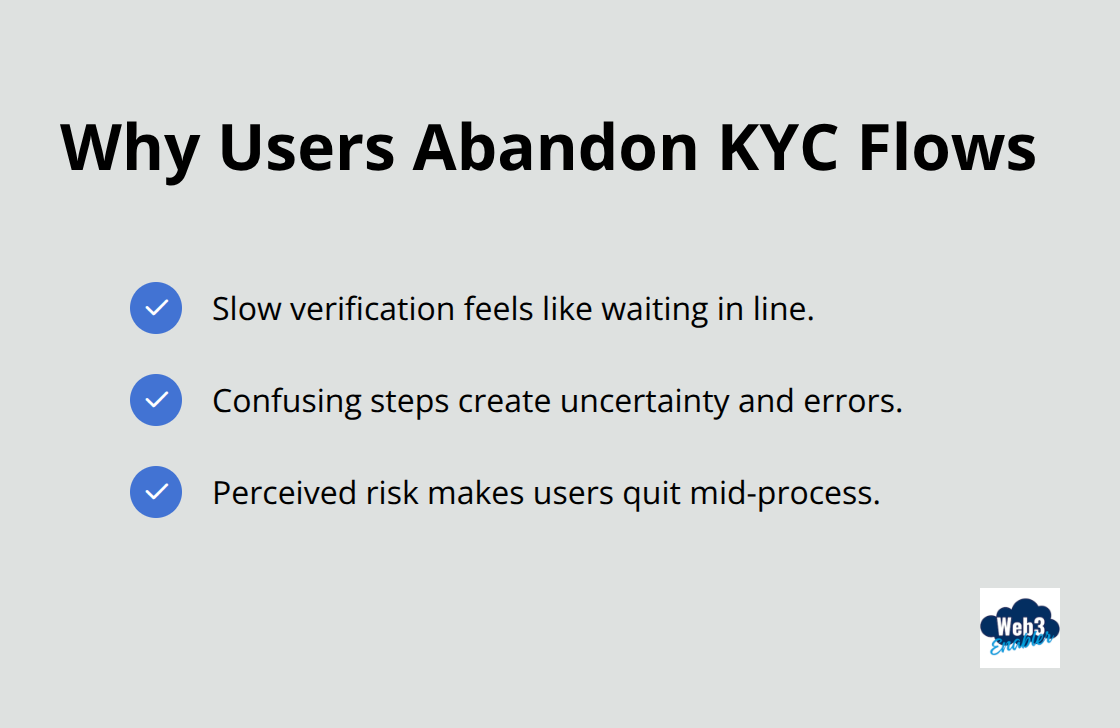 Key reasons potential users drop identity verification during crypto onboarding - cryptocurrency onboarding KYC