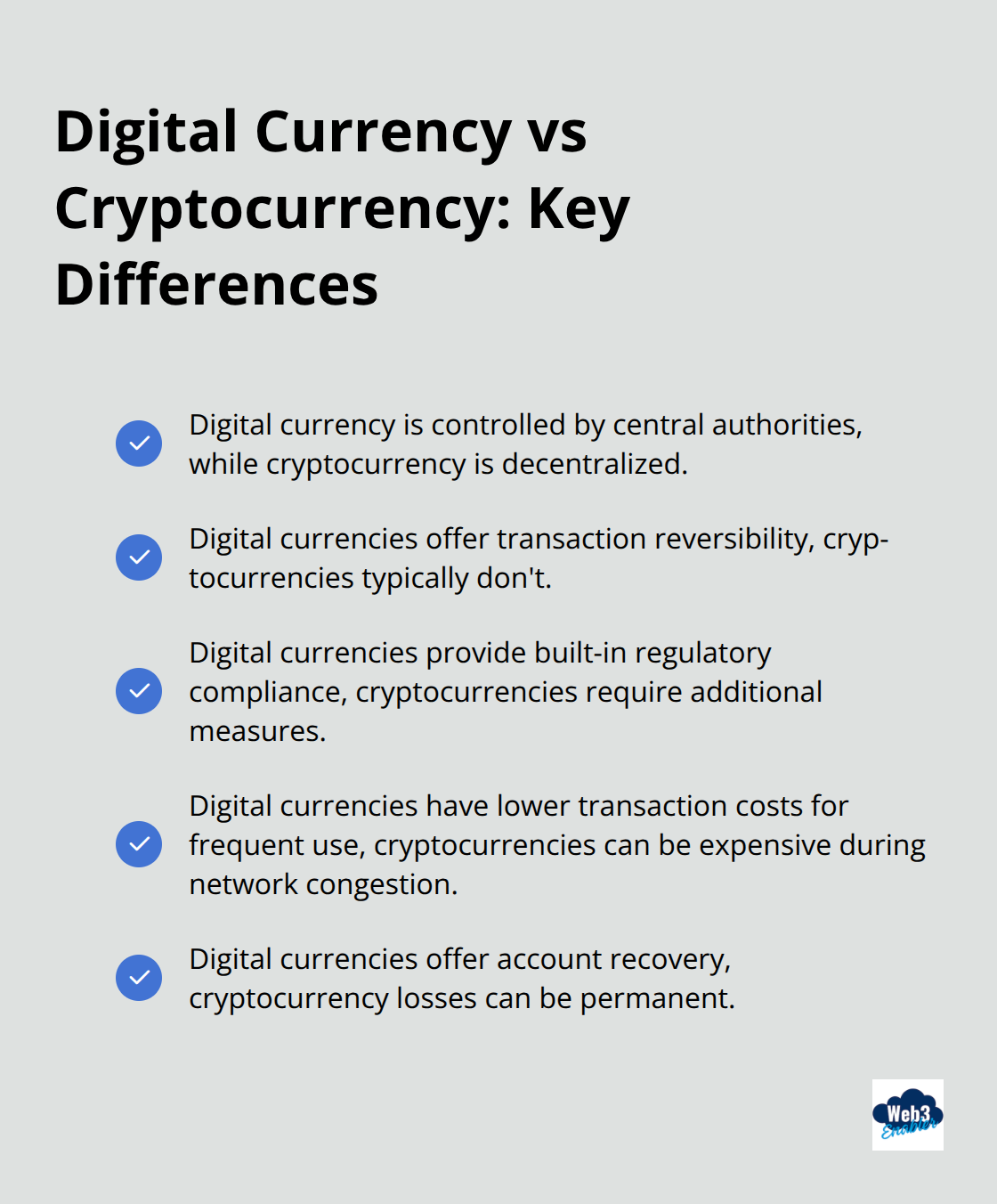 Checkmark list chart showing key differences between digital currency and cryptocurrency